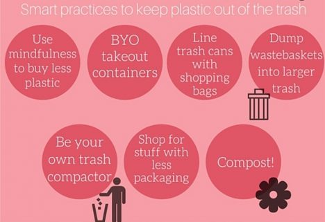 Ways You Can Live A Plastic-Free Life – Part 2