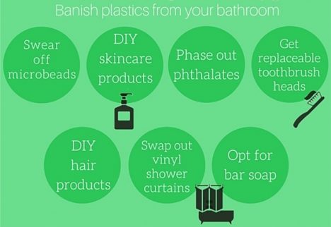 Ways You Can Live A Plastic-Free Life – Part 3